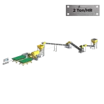 Planta de Procesamiento de Minerales 2 Ton/HR